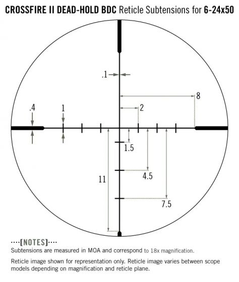 Details about   Vortex Crossfire II 6-24x50 AO Riflescope Dead-Hold BDC MOA Reticle 